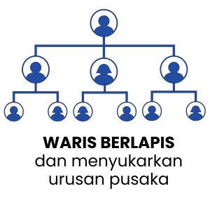 Hibah Wasiat Pusaka (34)